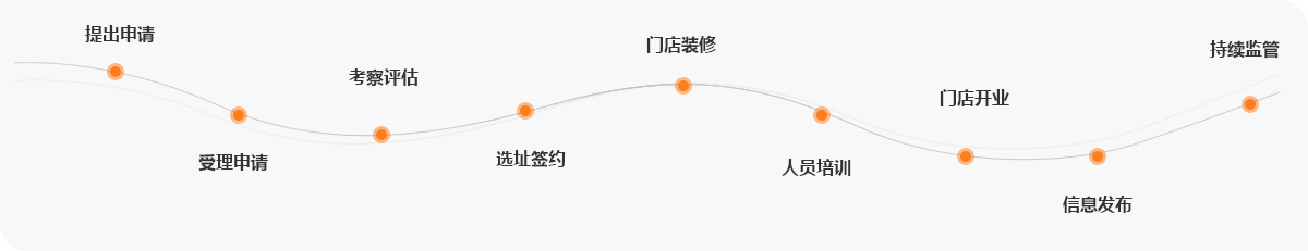 1277星际电子(中国游)官方游戏网址